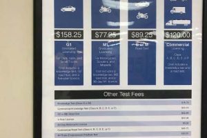 drive_test_ottawa_canotek_photos-3