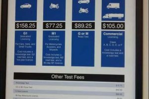 drive_test_renfrew_photos-4